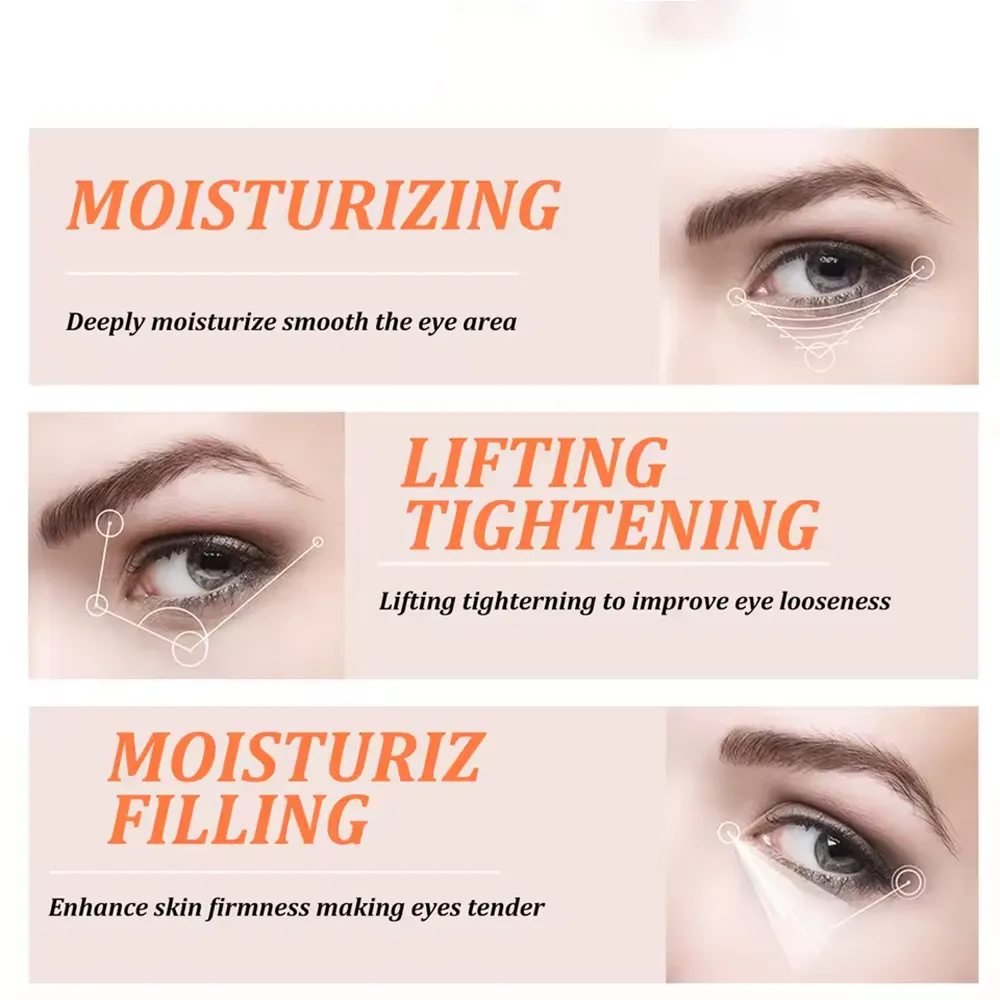 Anti-Aging Eye Cream