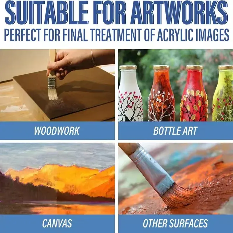 Painting Waterproof Acrylic Varnish