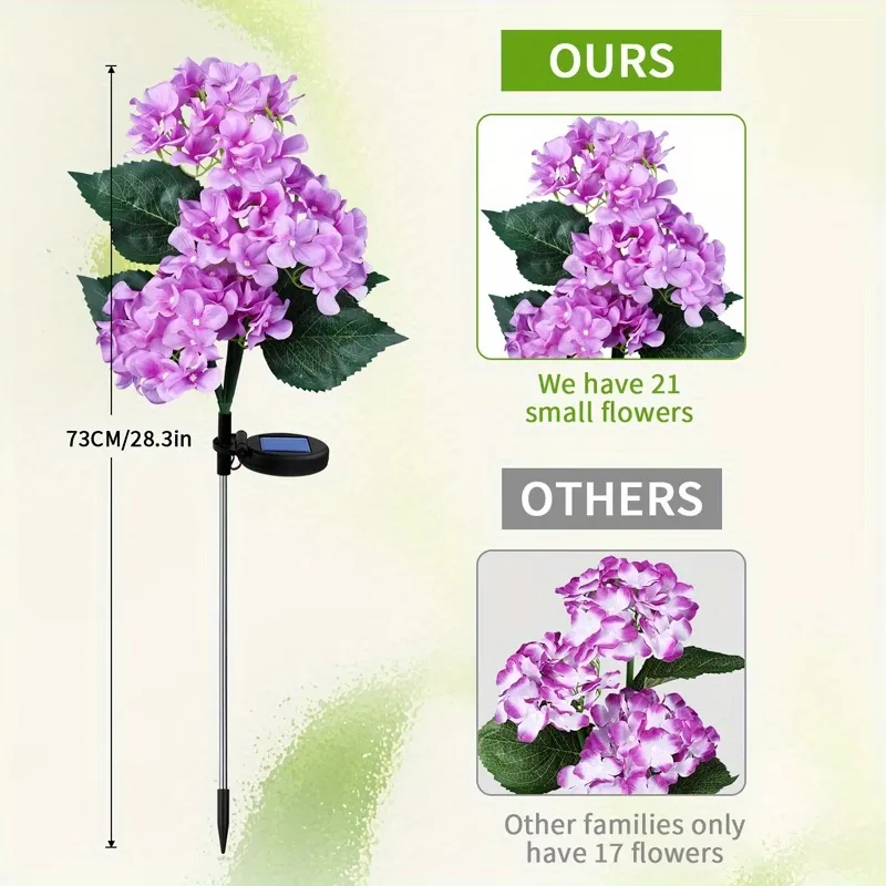 Solar Hydrangea Garden Stake Light