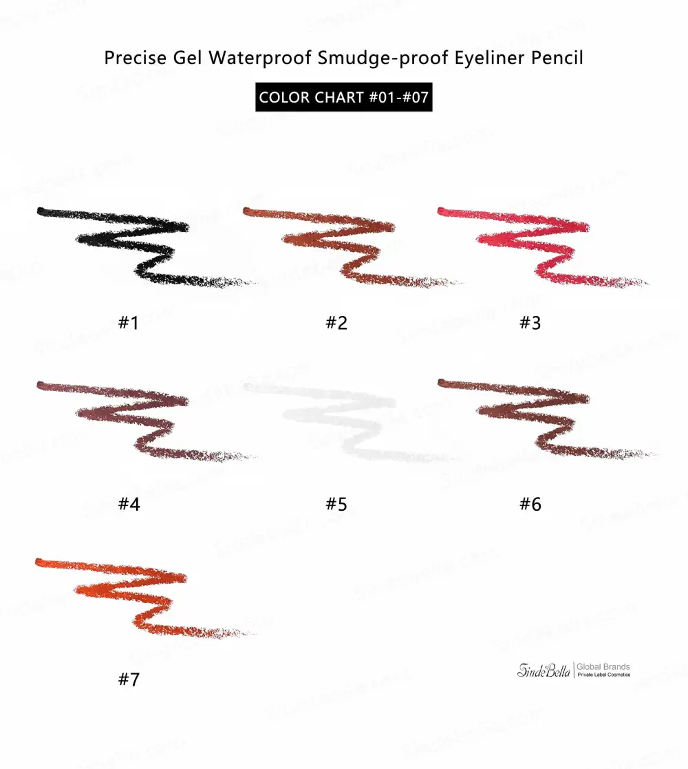 Precise Gel Eyeliner Pencil