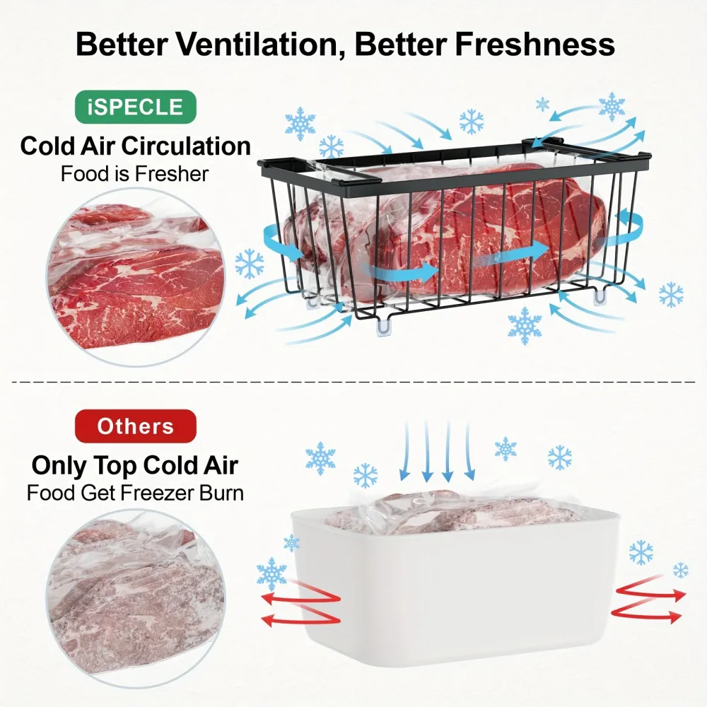 Stackable Wire Freezer Storage Baskets, Kitchen Tool for Frozen Food Organization
