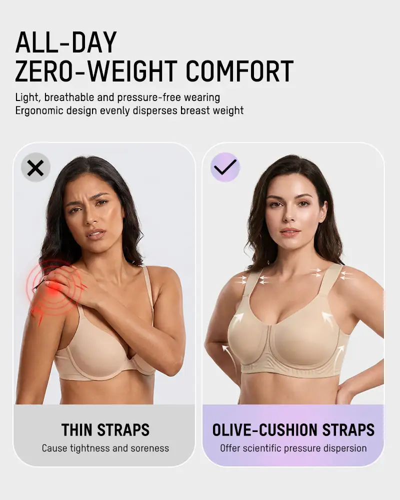 Wireless Full Coverage Minimizing Bra