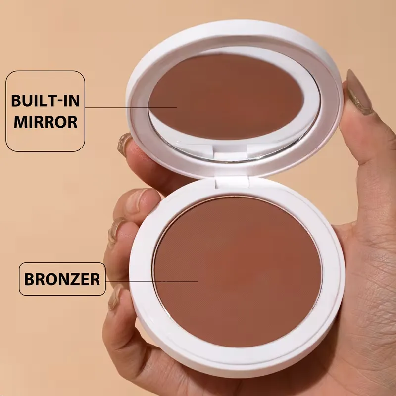 Buildable Coverage Contour Compact