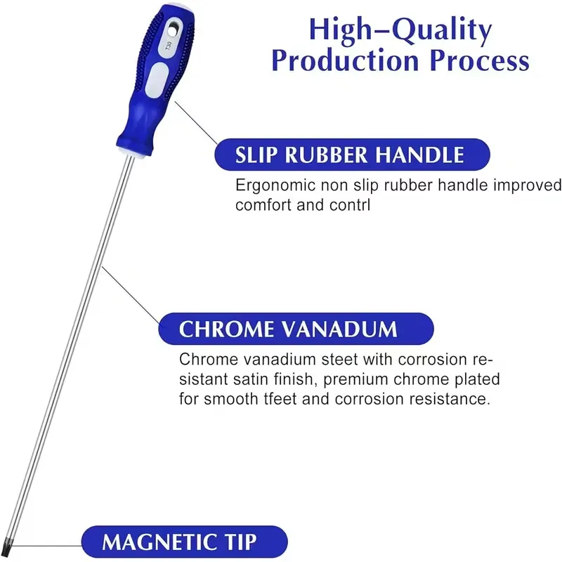 2 Piece Extra-Long Phillips Screwdriver