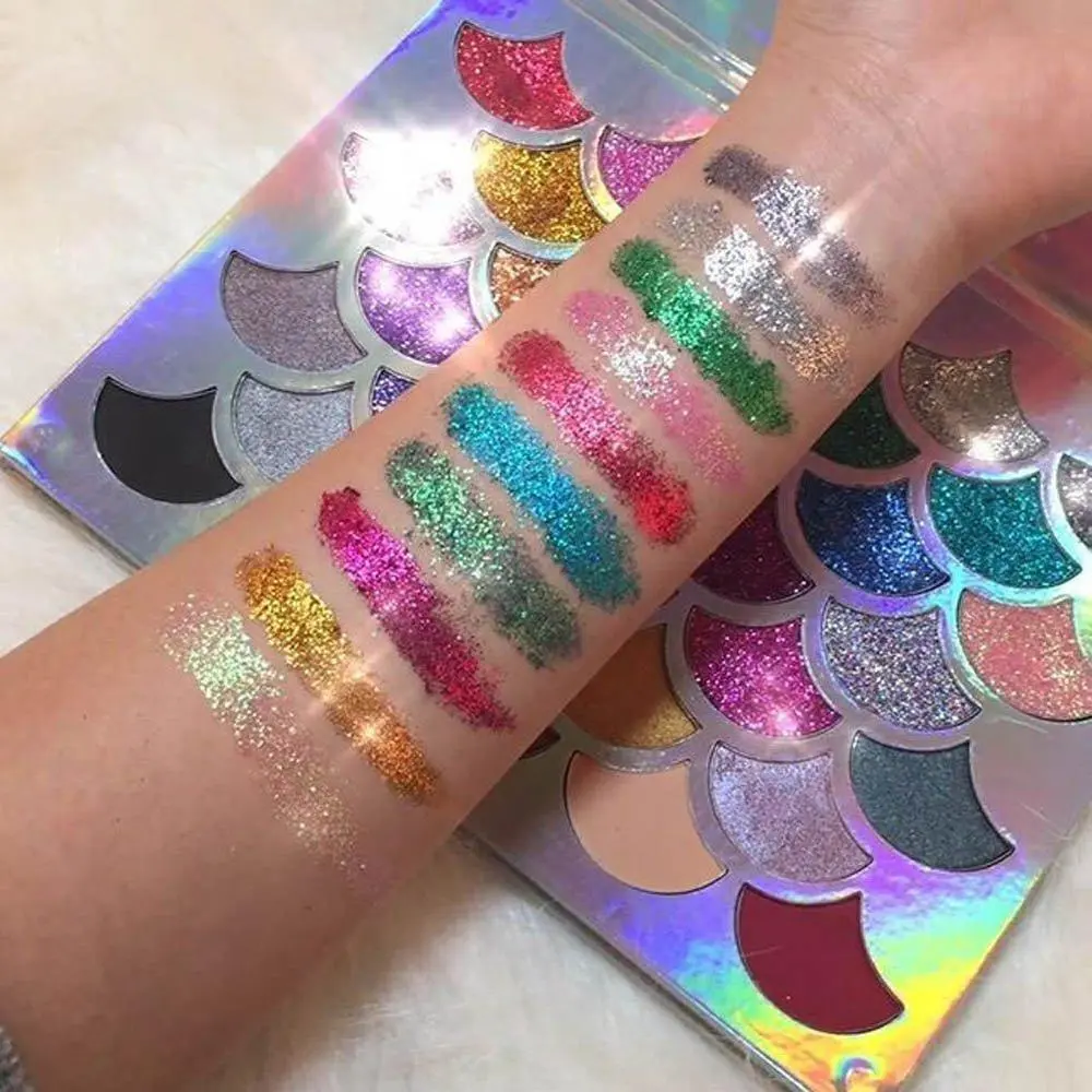 Neat Setup Face Makeup Palette