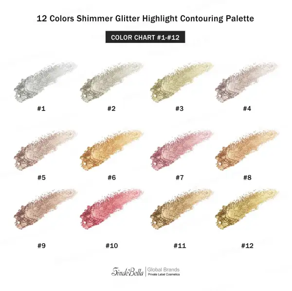Shimmer Contour Highlight Palette
