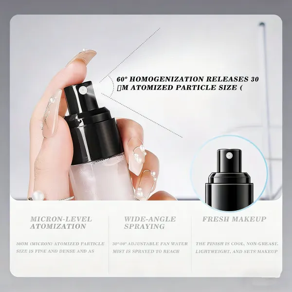 Matte Waterproof Setting Spray