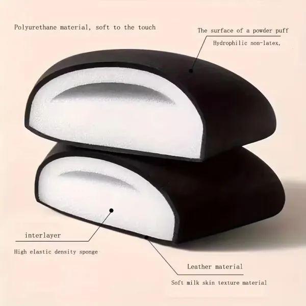 Triangle Makeup Sponge Set