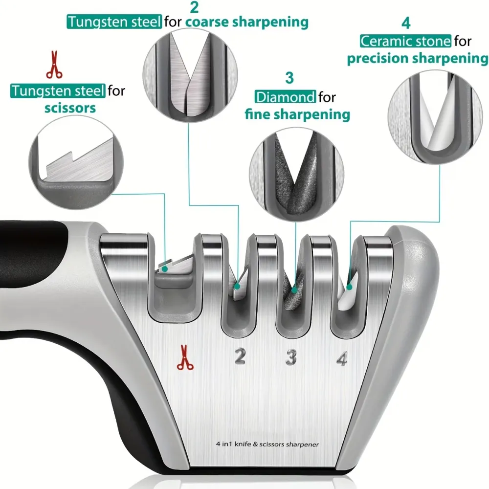 4-in-1 Knife & Scissors Sharpener