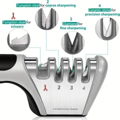 4-in-1 Knife & Scissors Sharpener