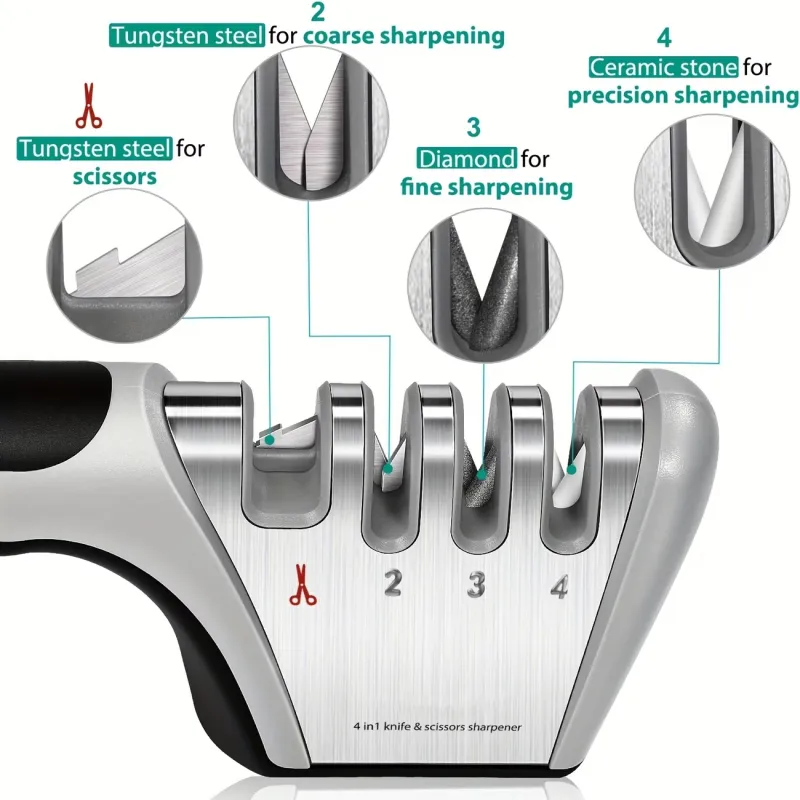 4-in-1 Knife & Scissors Sharpener
