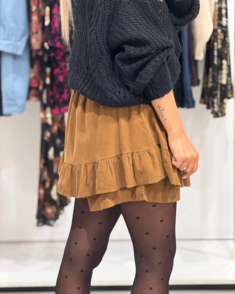 Relaxed Shorts Style