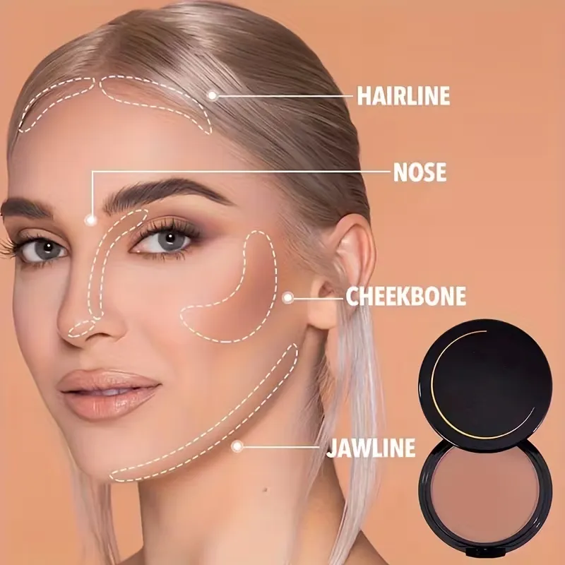 Easy to Use Smooth Matte Contour