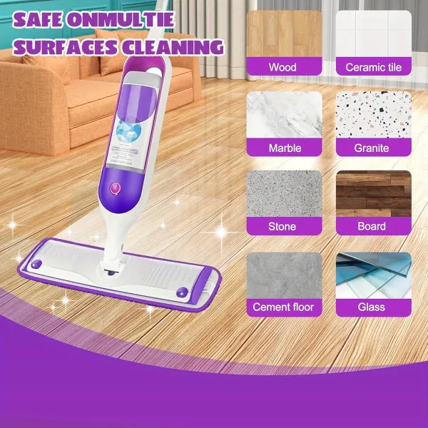 Multi-Color Microfiber Mop Pad – Compatible with Spray Mops