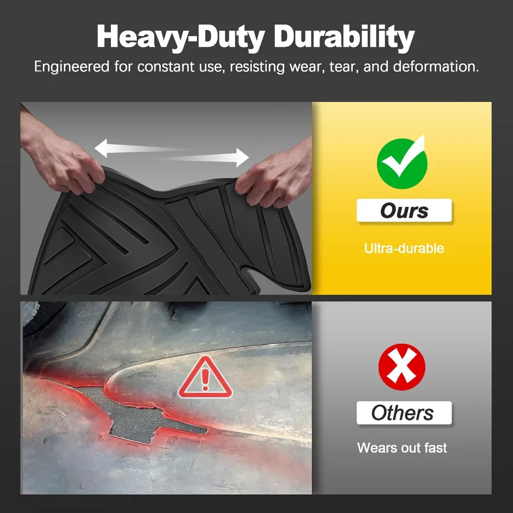 Floor Mats Fit for 2025 2026 All Weather Protection 1st & 2nd Row Floor Liners Car Mats, Black