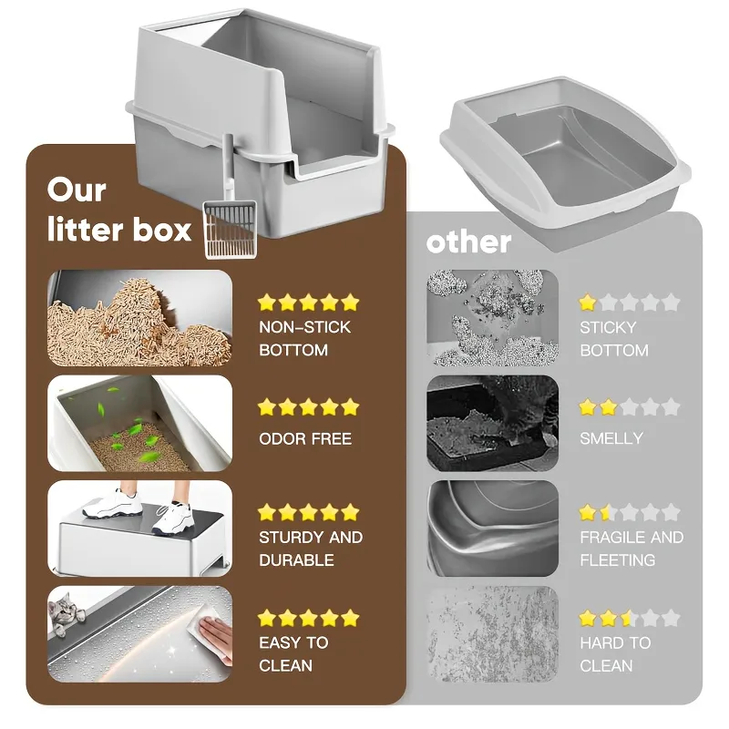 Extra-Large Cat Litter Box with High Sides, Cat Essential for Mess-Free Litter Management