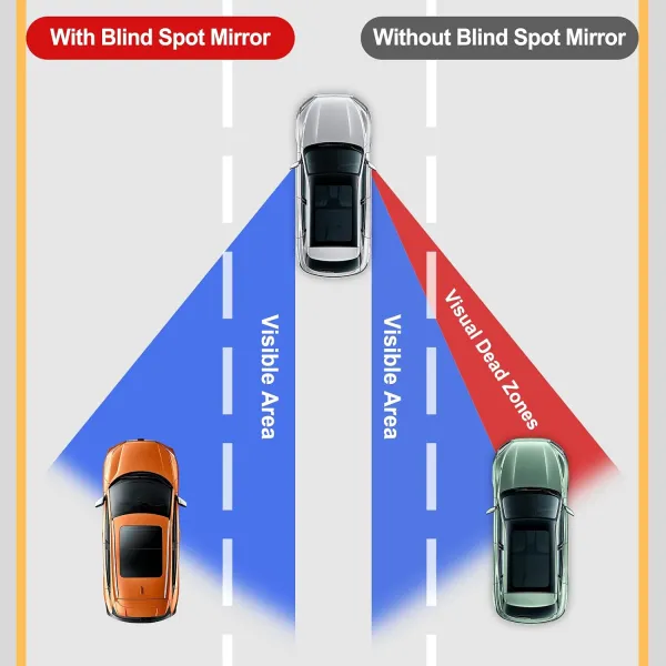 Frameless Blind Spot Mirror Set