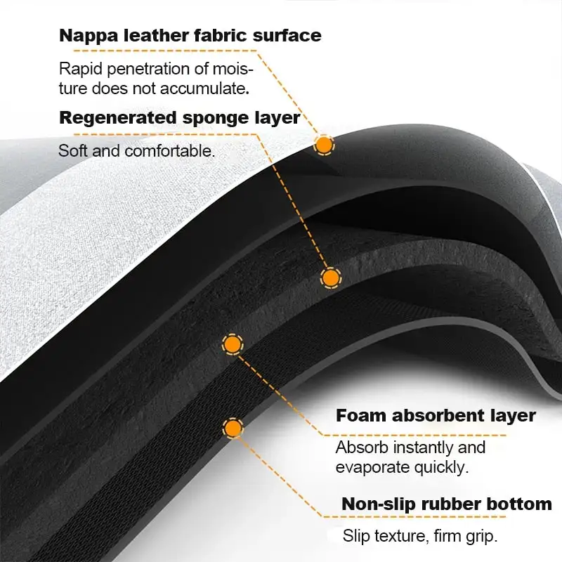 Water Absorbent Door mat