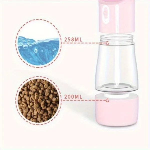 Pet Water & Food Bottle
