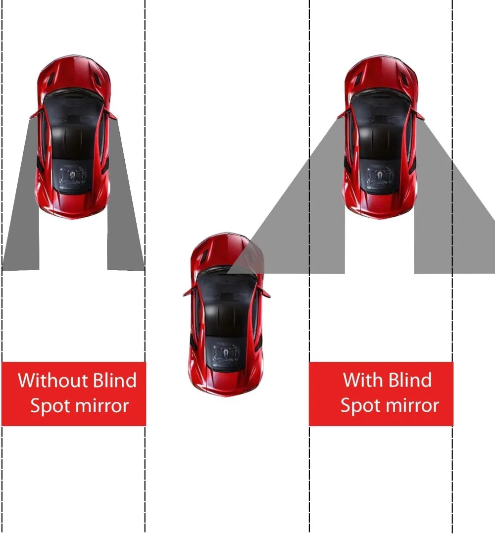 Frameless Blind Spot Mirror Set
