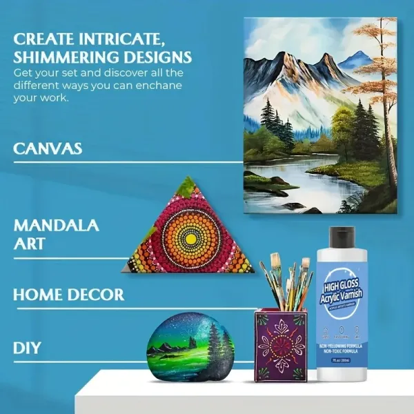 High Gloss Acrylic Varnish for Painting