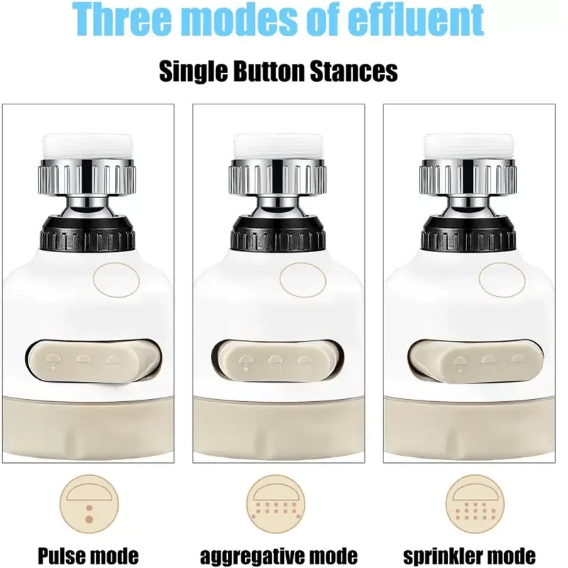 360 Degree Rotating Movable 3 Modes Adjustable Sink