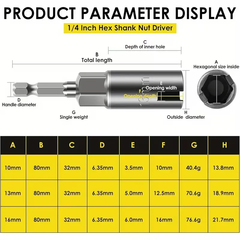 Stainless Steel Hex Socket Bit Kit