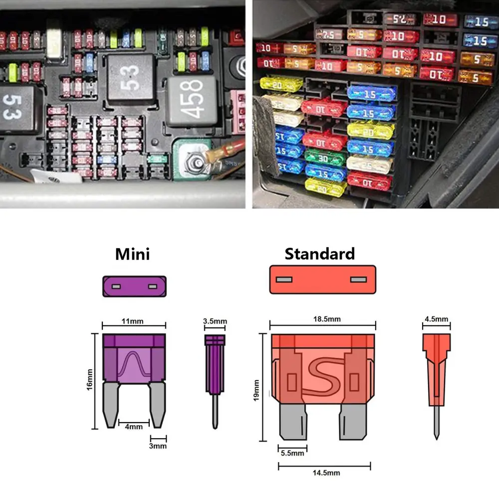 Automotive Blade Fuse Assortment Kit