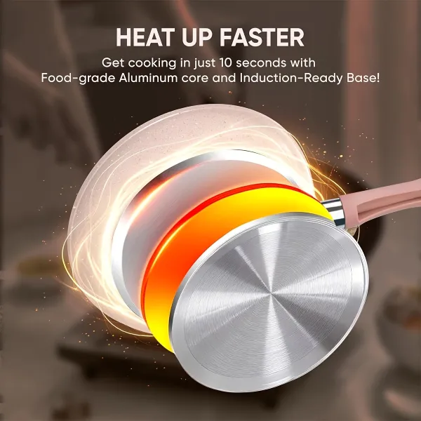 Non-Stick Pink Wok Pan