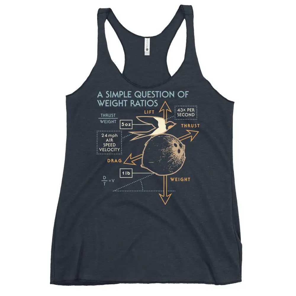 Weight Ratio Racerback Tank
