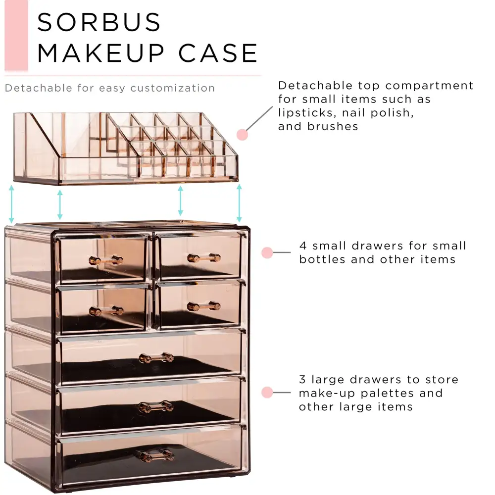 Transparent PC Makeup Organizer