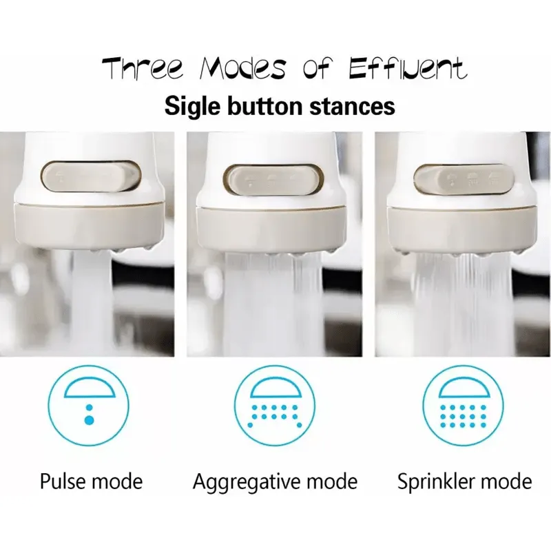 360 Degree Rotating Movable 3 Modes Adjustable Sink