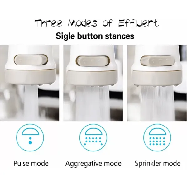 360 Degree Rotating Movable 3 Modes Adjustable Sink