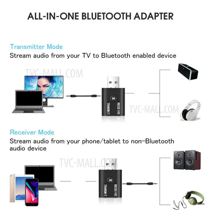 2 In 1 Bluetooth  Wireless Audio Receiver and Transmitter