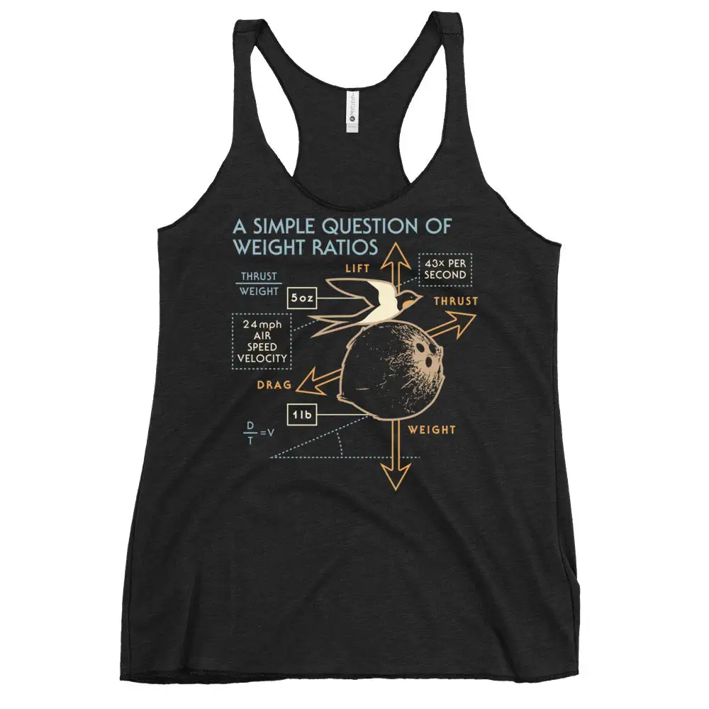 Weight Ratio Racerback Tank