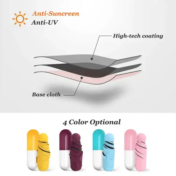 Ultra Mini UV Coated 4-Fold Travel Capsule Umbrella
