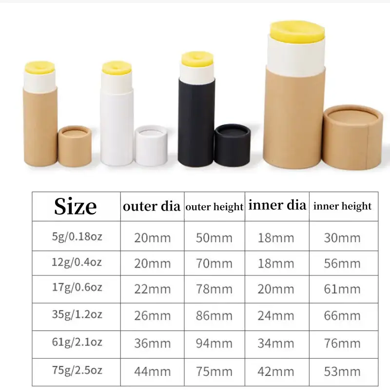 Soft Detail Lip Care Balm