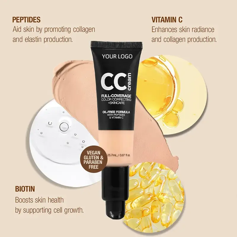 Full Coverage Color Correcting CC Cream Concealer