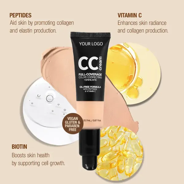 Full Coverage Color Correcting CC Cream Concealer