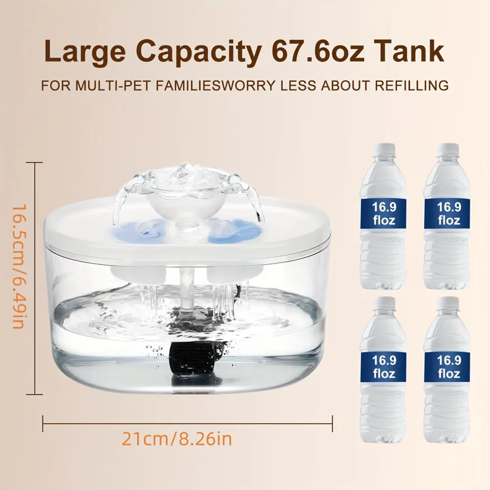 Pet Circulating Water Fountain
