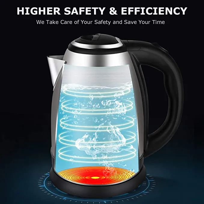 Scarlet Electric Kettle 2.0 Liter