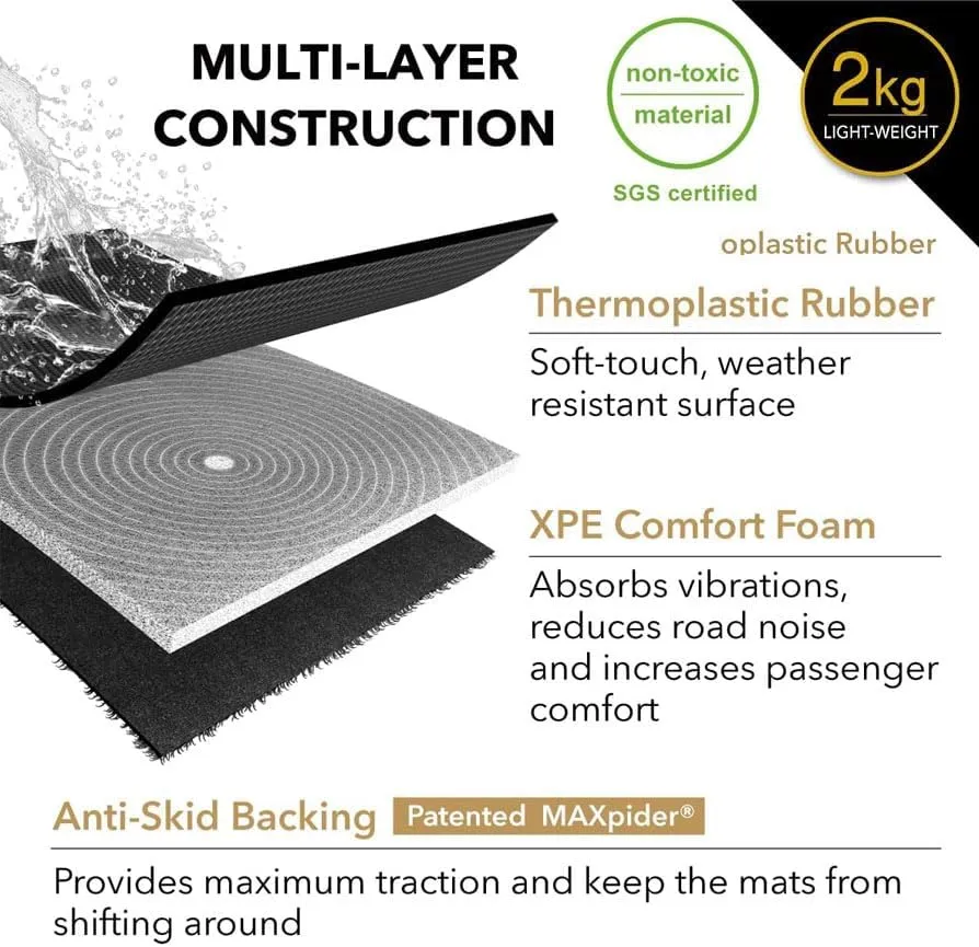 3D MAXpider All Weather Floor Mats for Mini Cooper/Hardtop/3-Door (F56) 2014-2023 Tailored Car Floor Mats Kagu Series (1st & 2nd Row)