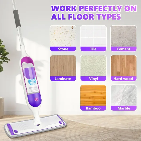 Washable Reusable Mop Pads