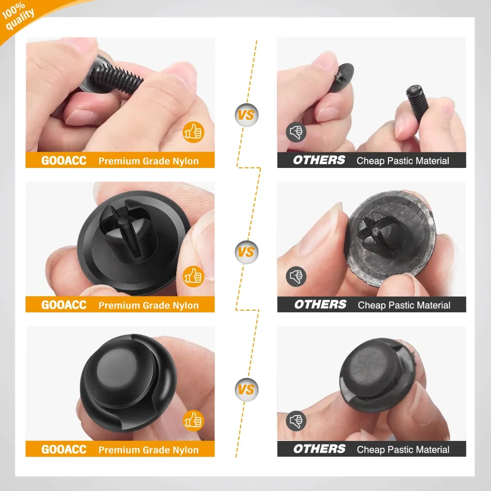 Universal Automotive Retainer Clip Kit