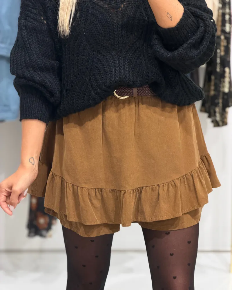 Relaxed Shorts Style