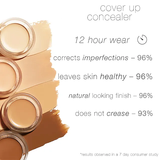 CC Cream Foundation Full Coverage Waterproof High Definition Concealer Foundation Cream