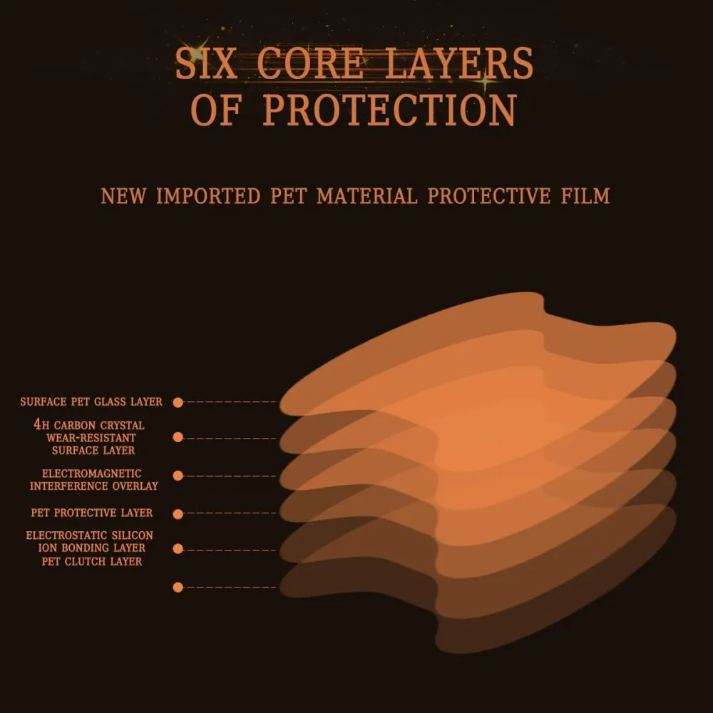 Car Door Cup Protector Film Set