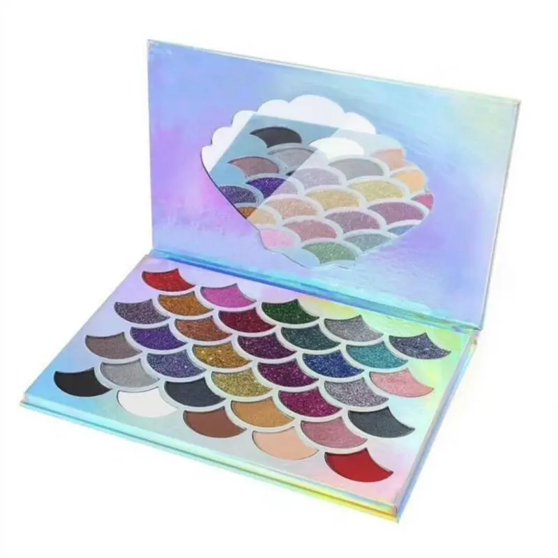 Neat Setup Face Makeup Palette
