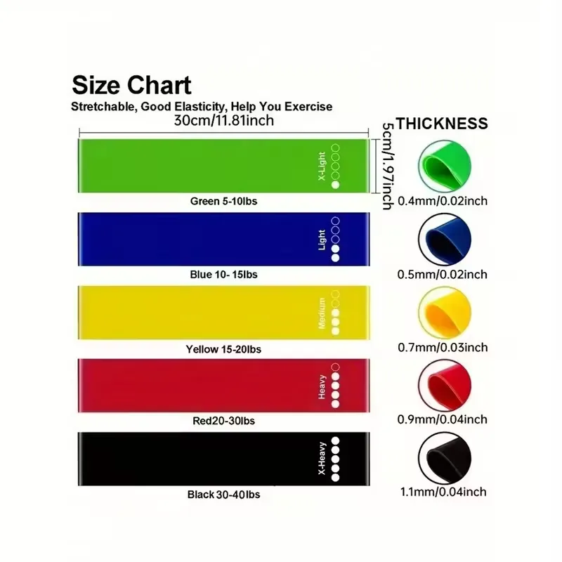 Multi-Level Fitness Resistance Band