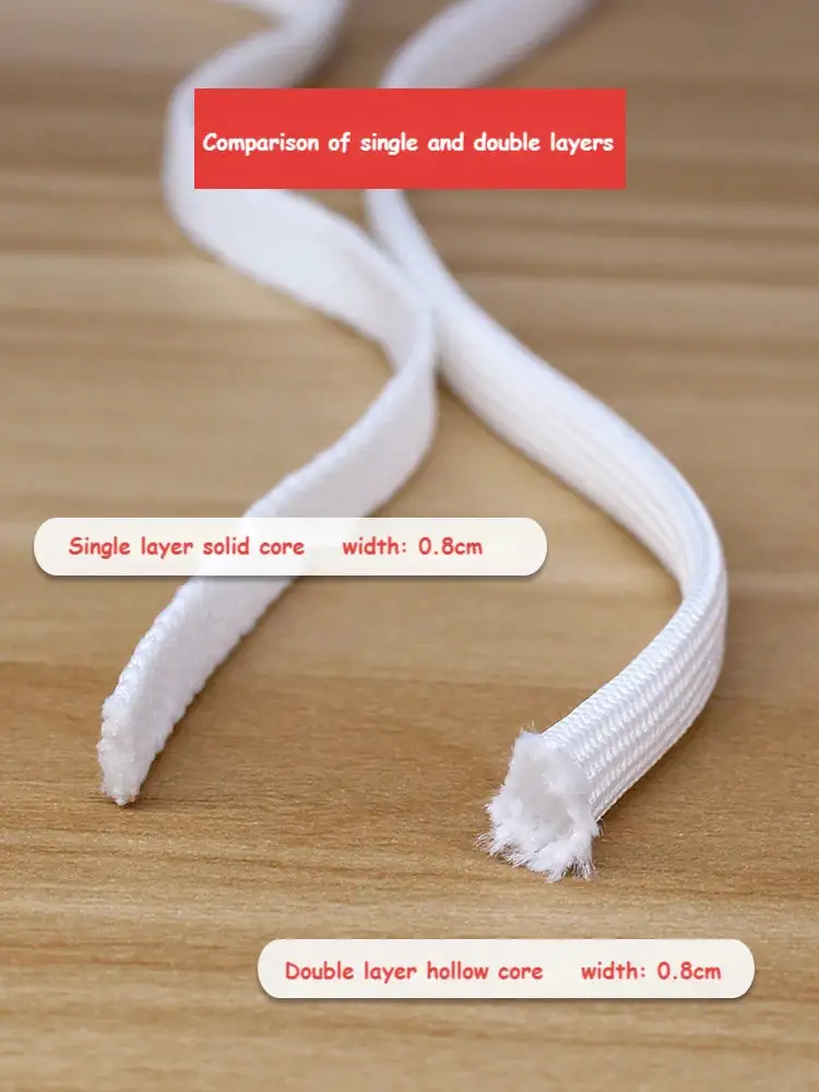 Multi-Length Flat Shoelaces